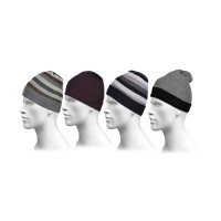 Caps for Group